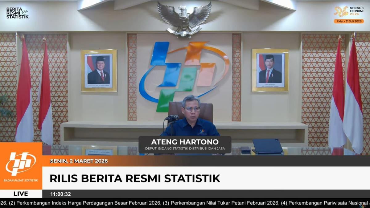 Surplus Ekspor Indonesia di Awal 2026: Tinjauan Mendalam dan Prospek Pertumbuhan